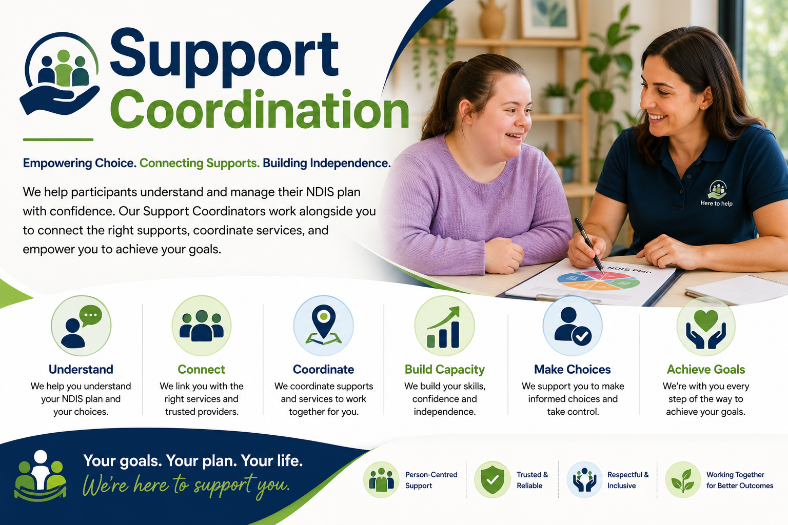build confidence, and coordinate supports